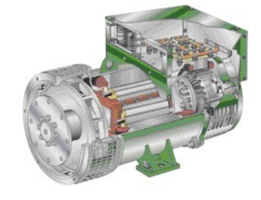 黔西南发电机内部结构图